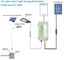 IEC62133 ηλιακή μπαταρία Lifepo4 12V 25AH φωτεινών σηματοδοτών με τους συνδετήρες